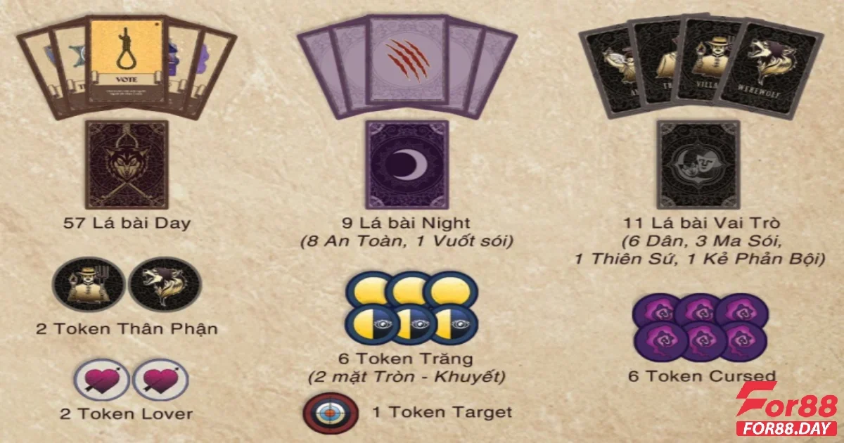 Chiến thuật chơi Ma sói tại For88 giúp bạn trở thành người chơi giỏi