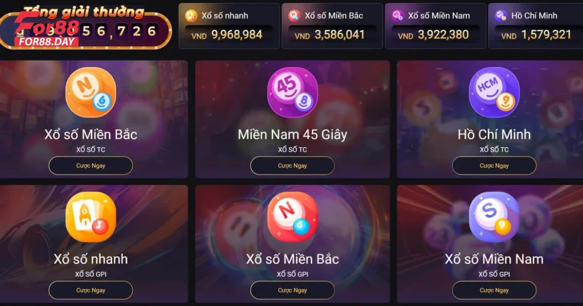 Hướng Dẫn Chơi Lô Đề For88 Chi Tiết Dành Cho Người Mới