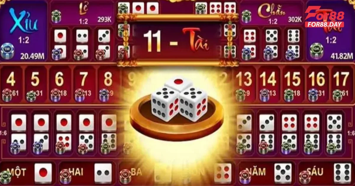 Hướng dẫn chơi Sicbo For88 cho người mới